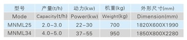 32)立式砂輥碾米機(jī)1_1.jpg